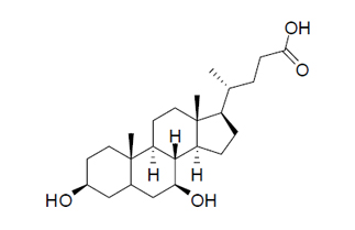 Ursodeoxycholic Acid